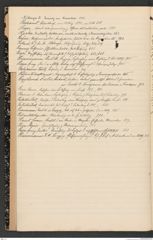 k.k. naturhistorisches Hofmuseum, Index Intendanzakten 1909, Seite 20